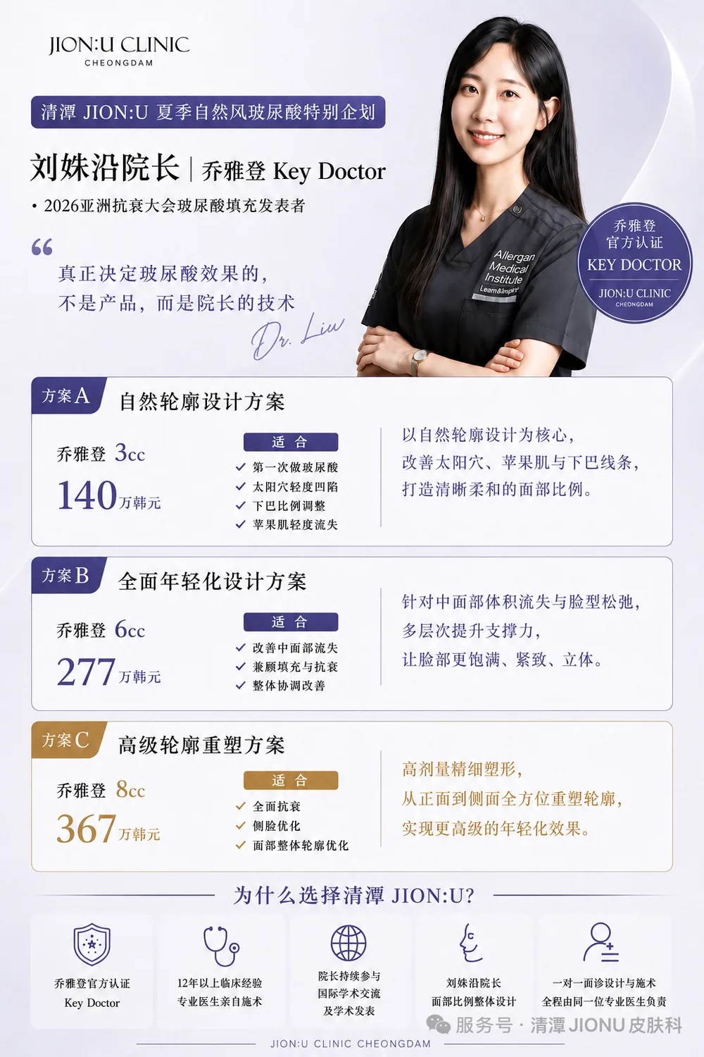 喬雅登 Key Doctor 客製設計方案 活動價